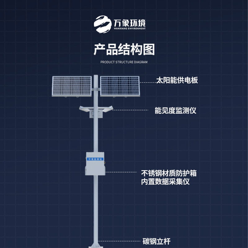 能見(jiàn)度監(jiān)測(cè)儀，高速公路天氣狀況全掌握嗎？